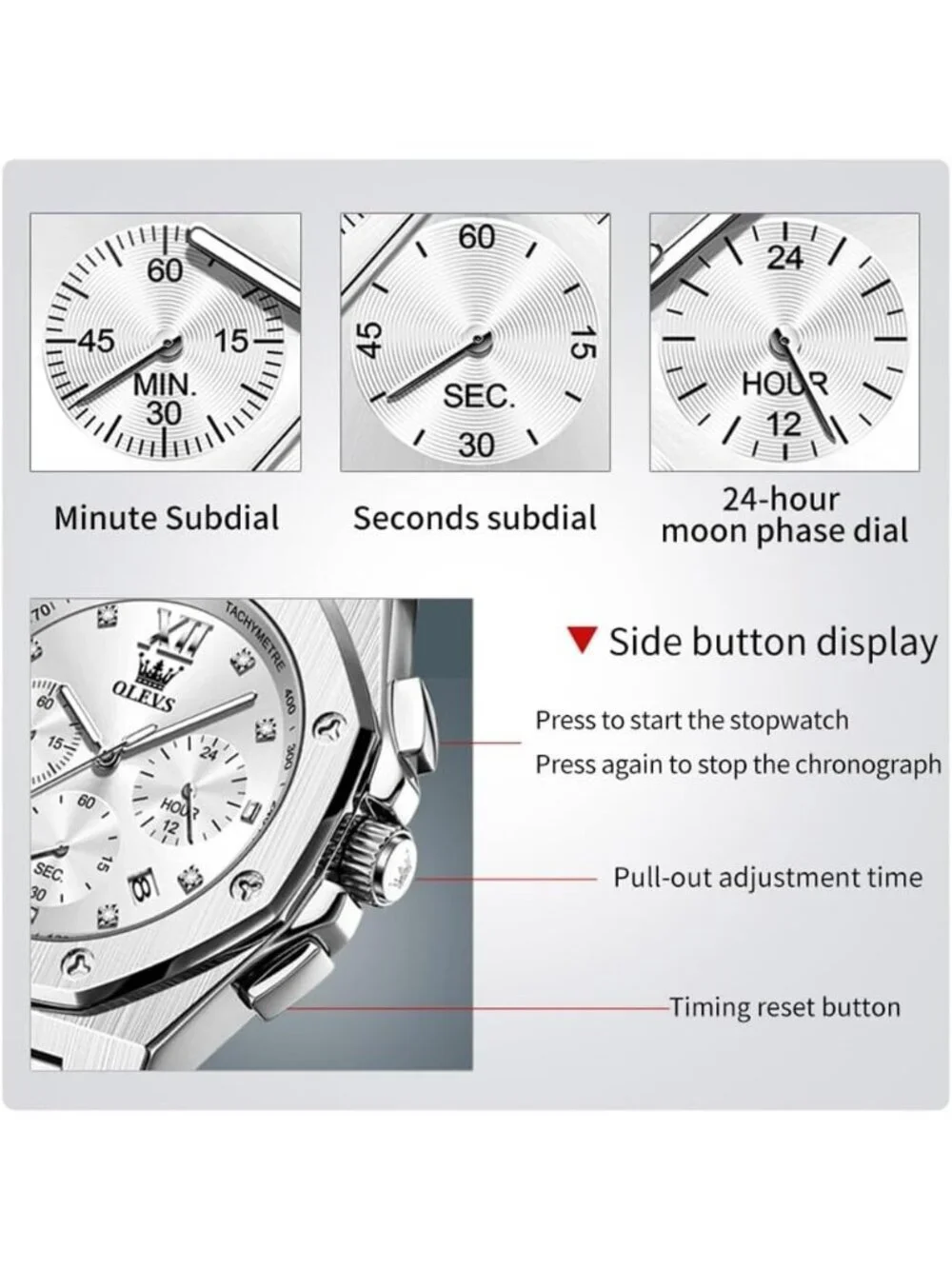 Men's Silver Luxury Stainless Octagon Analog Quartz Chronograph Waterproof Watch